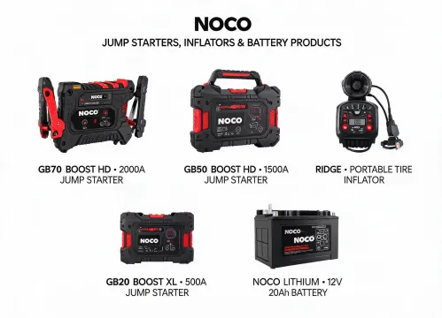 Jump Starters, Inflators & Battery
